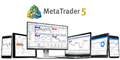 MetaQuotes abandons MT4, turns entirely to MT5 trading platform