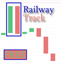 Технический индикатор Railway Track