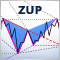 ZUP - zigzag universal con patrones de Pesavento. Interfaz gráfica