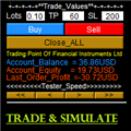 Торговый робот (Expert Advisor) Trader Simulator