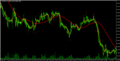 График AUDCHF, H1, 2017.07.11 13:51 UTC, FBS Inc, MetaTrader 4, Real