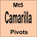 Технический индикатор Mt5 Camarilla Pivots