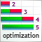 Custom Walk Forward optimization in MetaTrader 5