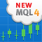 Offline Charts in the New MQL4