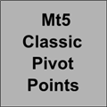 Technischer Indikator Mt5 Classic PivotPoints
