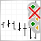 False trigger protection for Trading Robot