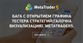 Бага с открытием графика тестера стратегий(галочка визуализация). MetaTrader5.