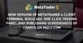 New Version of MetaTrader 4 Client Terminal Build 482: one click trading panel and publishing screenshots of charts on MQL5.com