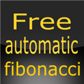 Technical Indicator Free automatic fibonacci