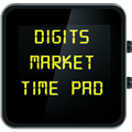 Технический индикатор Digits Market Time Pad