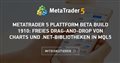 MetaTrader 5 Plattform Beta Build 1910: freies Drag-and-Drop von Charts und .Net-Bibliotheken in MQL5