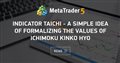 Indicator Taichi - a Simple Idea of Formalizing the Values of Ichimoku Kinko Hyo