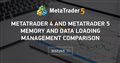 MetaTrader 4 and MetaTrader 5 Memory and Data Loading Management Comparison