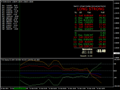 Chart EURAUD, H1, 2019.02.15 17:34 UTC, Gain Capital Group, LLC, MetaTrader 4, Real