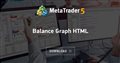 Balance Graph HTML
