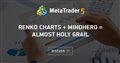 Renko Charts + MindHero = Almost Holy Grail
