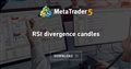 RSI divergence candles