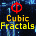 Indicador técnico Phi Cubic Fractals Lines
