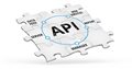 MetaTrader 4 API - полный набор интерфейсов для доступа к функциям платформы