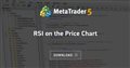 RSI on the Price Chart