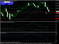 График USDCHF, M30, 2013.09.25 07:20 UTC, Alpari Limited, MetaTrader 4, Real