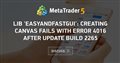 Lib 'EasyAndFastGUI': Creating Canvas fails with error 4016 after update build 2265