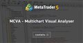 MCVA - Multichart Visual Analyser