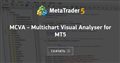 MCVA - Multichart Visual Analyser for MT5