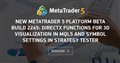 New MetaTrader 5 Platform beta build 2245: DirectX functions for 3D visualization in MQL5 and symbol settings in Strategy Tester