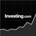 Gold Futures Technical Analysis - Investing.com
