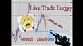 Tonton live trading, Strategi Trading Forex 1 candle Jitu