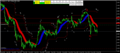 Chart EURUSD., H1, 2020.04.16 08:19 UTC, Dom Maklerski Banku Ochrony Srodowiska S.A., MetaTrader 4, Real