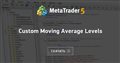 Custom Moving Average Levels Custom Moving Average Levels