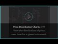 Price Distribution Charts | TT® Futures Trading Platform