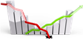 Fear and Greed Index: Was verbirgt sich hinter der Angst und Gier?