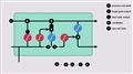 Illustrated Guide to LSTM's and GRU's: A step by step explanation