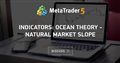 Indicators: Ocean theory - natural market slope