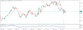 Chart COPPER.pro, M1, 2020.09.01 12:57 UTC, Dom Maklerski TMS Brokers S.A., MetaTrader 5, Real