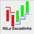 Indicador técnico Hilo Escadinha