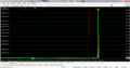 График GBPUSD, M15, 2014.03.24 20:16 UTC, GrandCapital Ltd., MetaTrader 4, Real