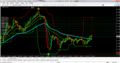 График GBPUSD, MN1, 2014.03.24 20:18 UTC, GrandCapital Ltd., MetaTrader 4, Real