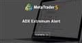 ADX Extremum Alert