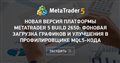 Новая версия платформы MetaTrader 5 build 2650: Фоновая загрузка графиков и улучшения в профилировщике MQL5-кода