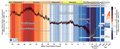 Построена эталонная кривая климата от начала кайнозоя до наших дней • Новости науки
