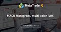 MACD Histogram, multi-color [v04]