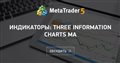 Индикаторы: Three information charts MA Индикаторы: Three information charts MA