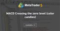 MACD Crossing the zero level (color candles) MACD Crossing the zero level (color candles)