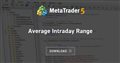 Average Intraday Range