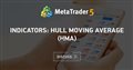 Indicators: Hull Moving Average (HMA)