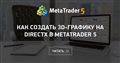 Как создать 3D-графику на DirectX в MetaTrader 5
